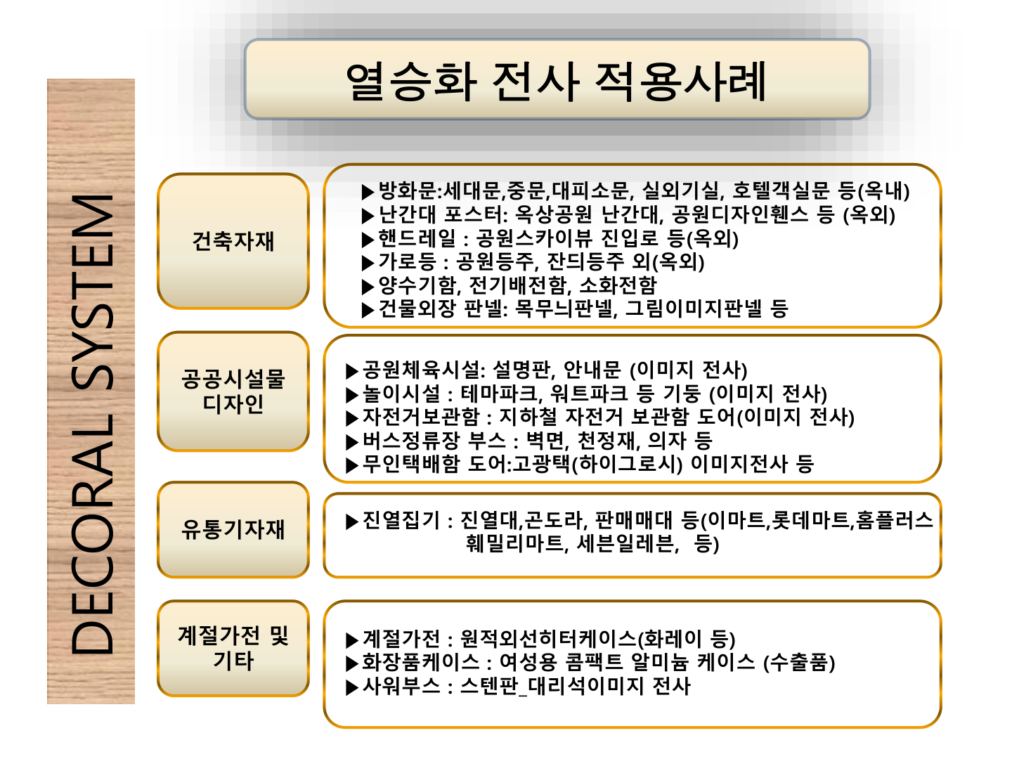 case